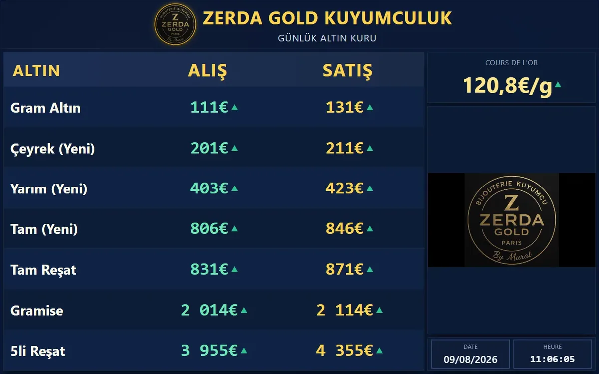 Capture du site Zerda Gold, réalisé par Tourak Digital Group